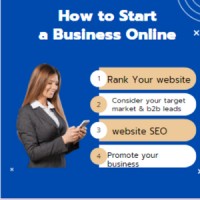 USA _online business promotion logo - Similar company to Accrowth