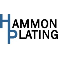 Hammon Plating logo - Similar company to Sinister Cases