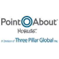 Pointabout Inc.