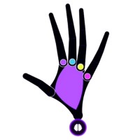 Qonqur logo - Similar company to Helpwire