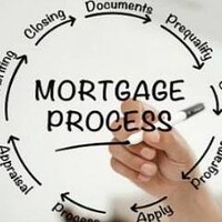Residential Mortgages logo - Similar company to Pegasus Talent Llc