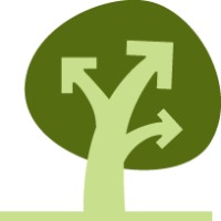 Grand Avenue Capital Llc