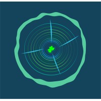 DaatPrints Business Solutions Pvt Ltd logo - Similar company to Suprhuman