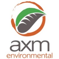 AXM Environmental logo - Similar company to Chrrup Ltd