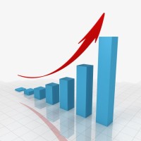 Research Report Insights And Intelligences logo - Similar company to Equity Report