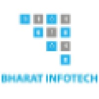 Recherche Digital