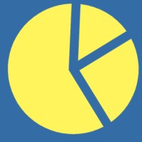 Powdr logo - Similar company to Powdr Labs