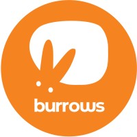 Burrows Pte Ltd logo - Similar company to Krishlal