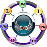 Alnindo Electronics logo - Similar company to Pt. Sinar Mitra Solutions