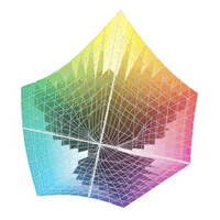 CHROMA Visuals logo - Similar company to Chroma Ny