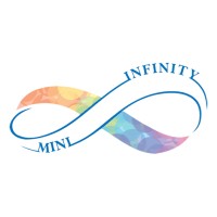 The Mininfinity Education Program And Foundation