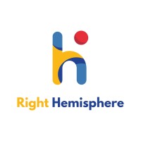 Right Hemisphere logo - Similar company to Codeaxium