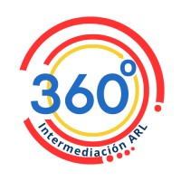 Asegurate360 logo - Similar company to Gran Titán