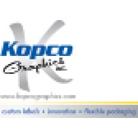 Kopco Graphics, Inc.