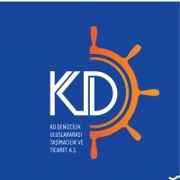 KD SHIPPING INTERNATIONAL TRANSPORT AND TRADING INC logo - Similar company to Safe Trans