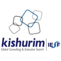 Kishurim HR logo - Similar company to Kelim Shlouvim