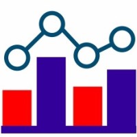 AM BI Análises Inteligentes logo - Similar company to Salesminds