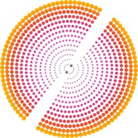 Goleyo logo - Similar company to Iisac