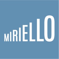 Miriello Grafico