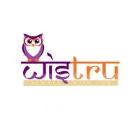Wistru Realty Advisors logo - Similar company to Gantavy Global