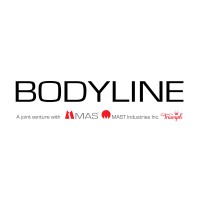 Bodyline logo - Similar company to Inqube Global