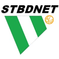 Starboard Networks logo - Similar company to Starboard Ventures Pte. Ltd.