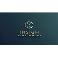 Insight Market Research logo - Similar company to Alphawave Research