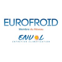 Eurofroid Calade