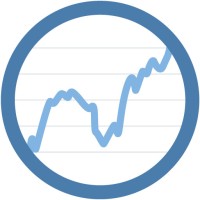 Pininvest logo - Similar company to Iusys
