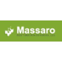 Massaro Restoration Services, Llc