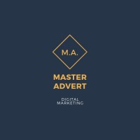 M.A. Digital Marketing