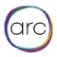 Atlantic Restorative Company