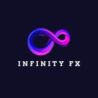 Infinity FX logo - Similar company to Infinityx
