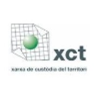 Xarxa De Custòdia Del Territori