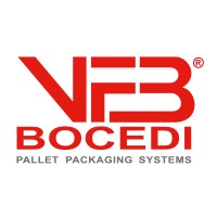 Bocedi S.r.l. logo - Similar company to Msk Covertech Group
