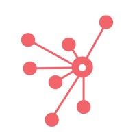 Marketing HUB logo - Similar company to Bossy.