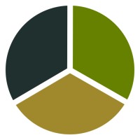 The Pangolin Green Foundation