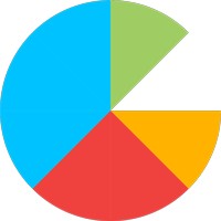 SEGMNZ logo - Similar company to Saarcheck