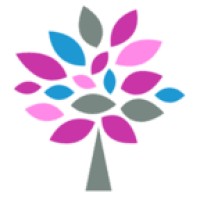 Willerby Hill logo - Similar company to Wentworth Security & Fire Protection Ltd
