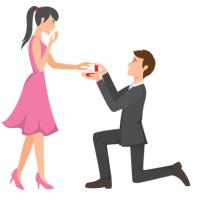 Ringcommend
