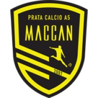 Maccan Prata C5 logo - Similar company to Indaco Italia