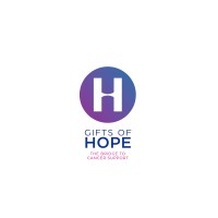 Permian Basin Gifts of Hope, Inc. logo - Similar company to Utpb Career Services