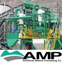 Advanced Mineral Processing S.L logo - Similar company to Viridi Re Group
