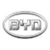 Byd Company Limited logo - Similar company to Pclandstore-أرض الحاسوب
