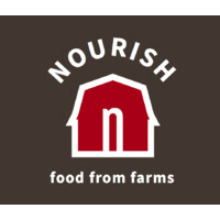 Nourish Foods logo - Similar company to Pegasus Food Group