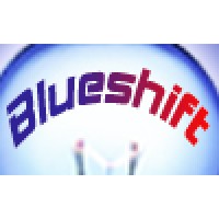 Blueshift Research logo - Similar company to Intro-Act, Inc.