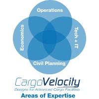 Cargo Velocity Inc. logo - Similar company to Level5Fleet
