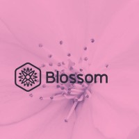 Let it Blossom logo - Similar company to Together