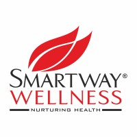 Smartway Wellness Pvt. Ltd. logo - Similar company to Securus Cctv India