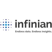 Infinian logo - Similar company to Quint Group